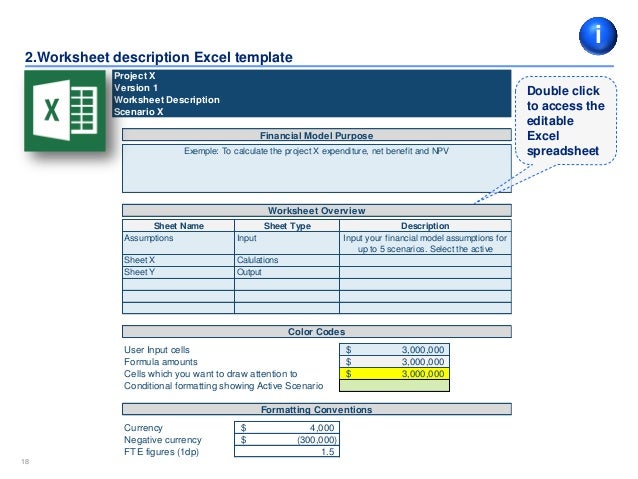 financial modelling course including an excel financial model template