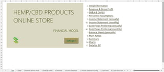 New 2024 CBD Products Online Store Financial Model