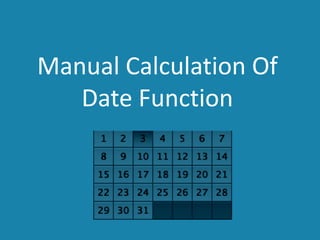 Manual Calculation Of
Date Function