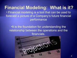 Financial Modeling | PPT