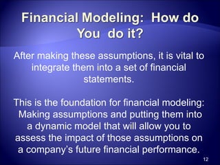 After making these assumptions, it is vital to integrate them into a set of financial statements. This is the foundation f...