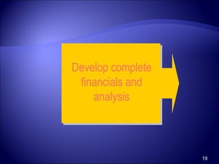 Develop complete financials and analysis 