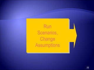 Run Scenarios, Change Assumptions 