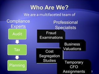 <ul><li>We are a multifaceted team of </li></ul>Compliance Experts Professional Specialists Fraud Examinations Business Va...