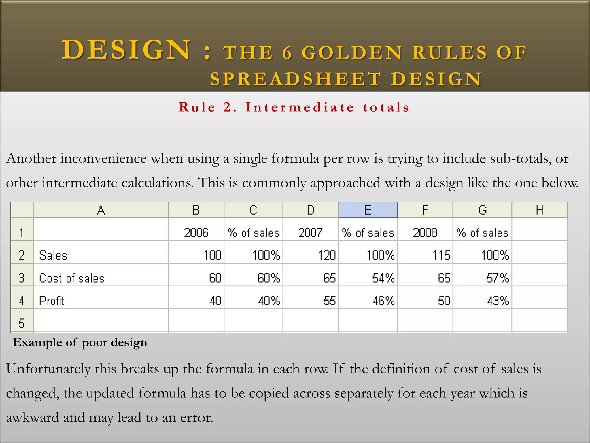 DESIGN : THE 6 GOLDEN RULES OF
SPREADSHEET DESIGN
Ru l e 2 . I n t e r m e d i a t e t o t a l s
Another inconvenience when using a single formula per row is trying to include sub-totals, or
other intermediate calculations. This is commonly approached with a design like the one below.
Example of poor design
Unfortunately this breaks up the formula in each row. If the definition of cost of sales is
changed, the updated formula has to be copied across separately for each year which is
awkward and may lead to an error.
 