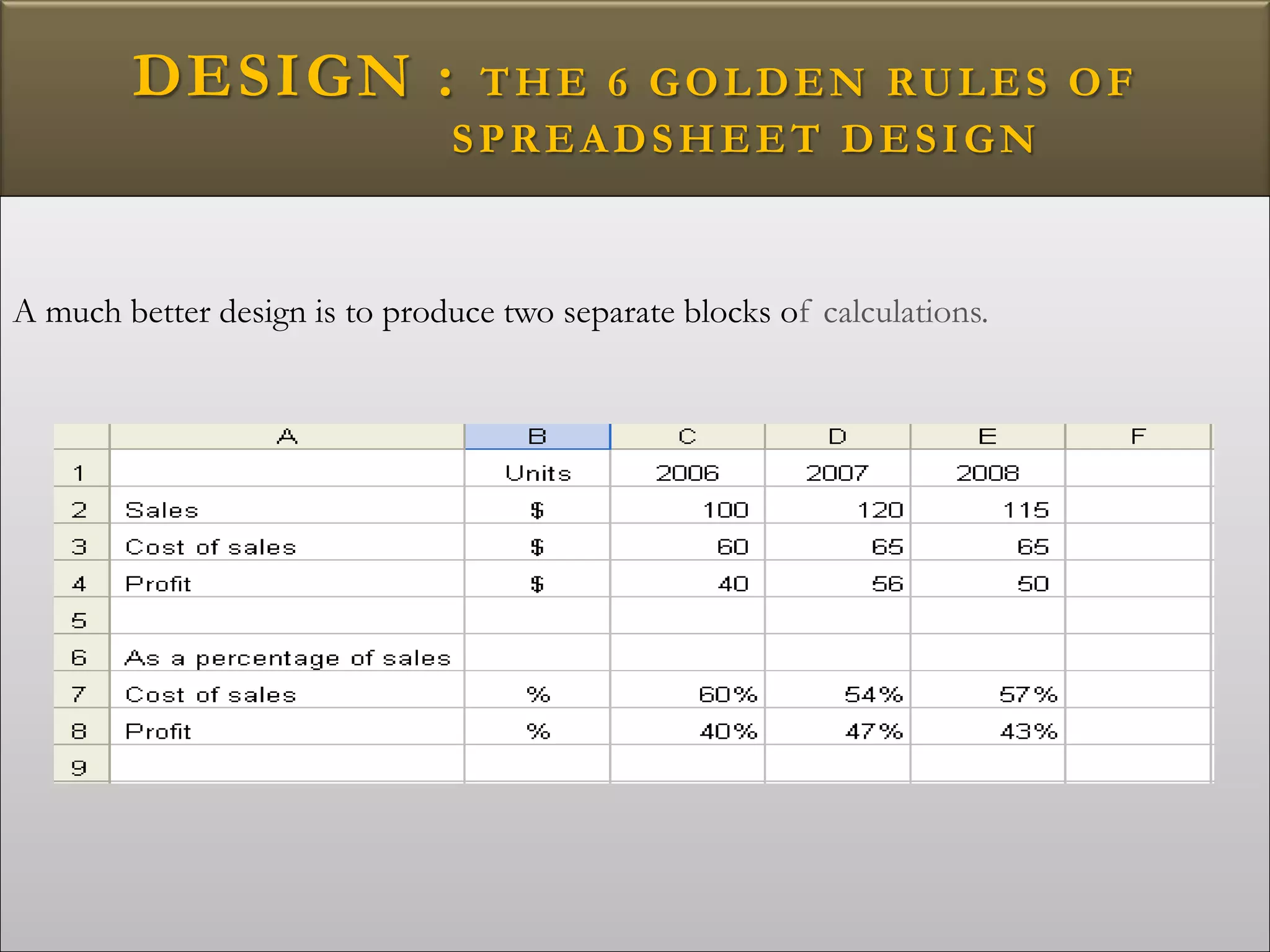 DESIGN : THE 6 GOLDEN RULES OF
SPREADSHEET DESIGN
A much better design is to produce two separate blocks of calculations.
 