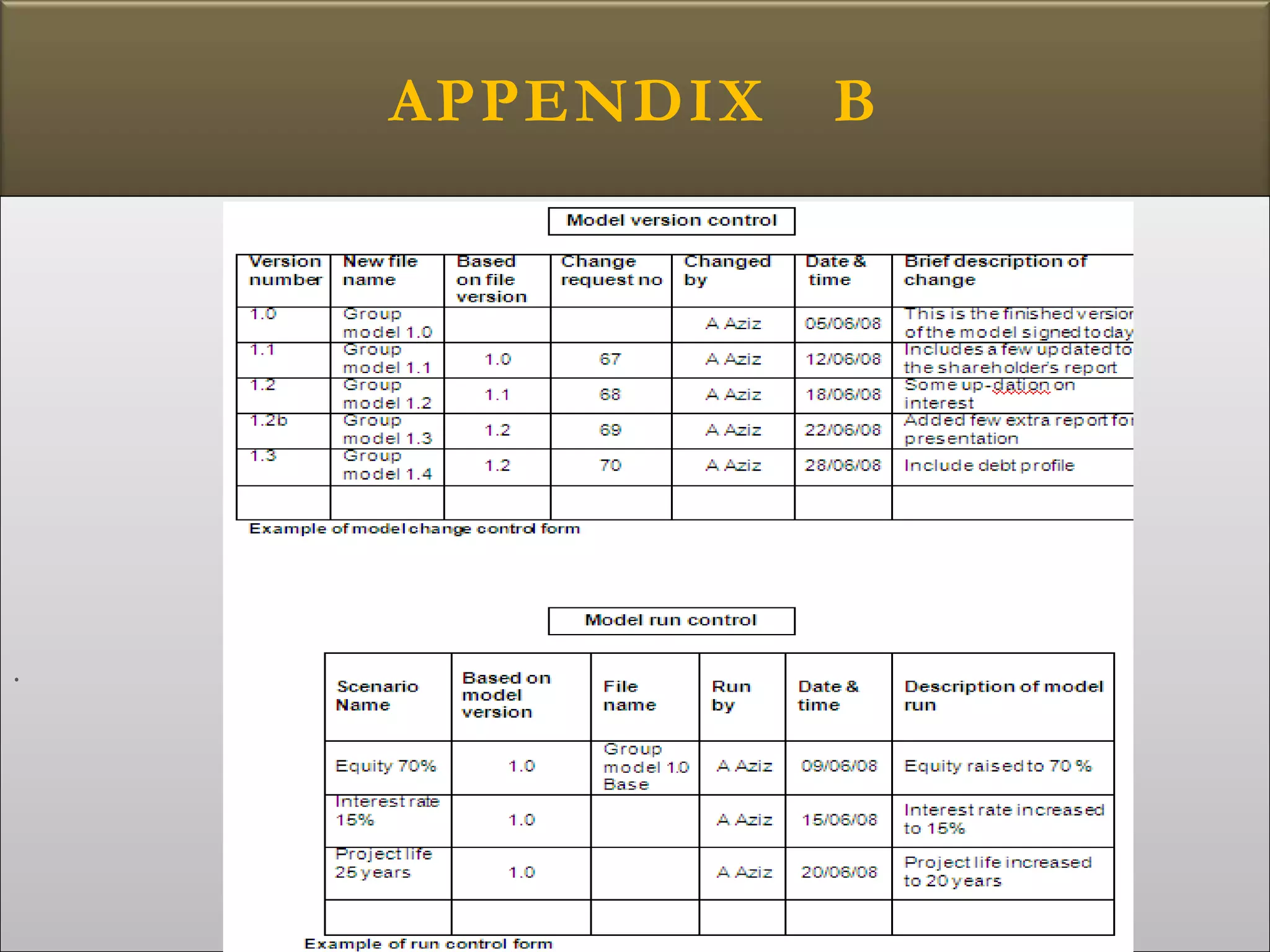 APPENDIX B
.
 