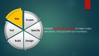 Scope
Specify
DesignBuild
Test
Use
Present useful information to help make
decisions, not just print out numbers;
 