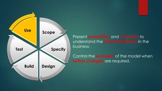 Scope
Specify
DesignBuild
Test
Use
Present sensitivities and scenarios to
understand the important drivers in the
business;
Control the evolution of the model when
further changes are required.
 