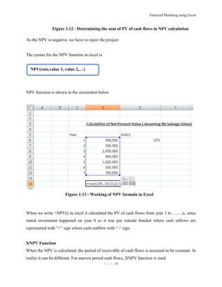 Financial Modeling using Excel
P a g e | 12
Figure 1.12 : Determining the sum of PV of cash flows in NPV calculation
As th...