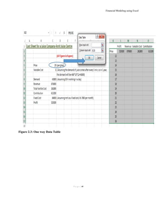 Financial Modeling using Excel
P a g e | 45
Figure 2.3: One way Data Table
 