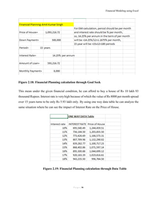 Financial Modeling using Excel
P a g e | 58
Figure 2.18: Financial Planning calculation through Goal Seek
This mean under ...