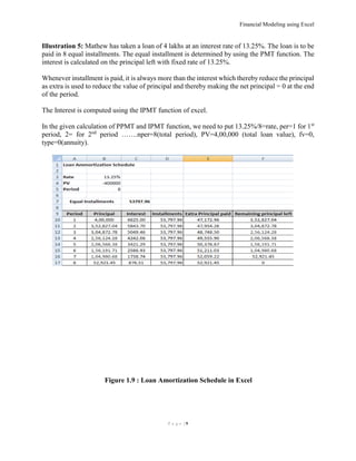 Financial Modeling using Excel
P a g e | 9
Illustration 5: Mathew has taken a loan of 4 lakhs at an interest rate of 13.25...
