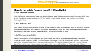 Providing World Class Learning Solutions!!!
E m a i l : s u p p o r t @ p r e p a r a t i o n i n f o . c o m C a l l : + 1 - 5 1 8 - 6 3 5 - 8 4 5 6
How do you build a financial model? (10 Step Guide)
2. Start the income statement
With the forecast assumptions in place, you can calculate the top of the income statement with revenue, COGS, gross
profit, and operating expenses down to EBITDA. You will have to wait to calculate depreciation, amortization,
interest, and taxes.
3. Start the balance sheet
With the top of the income statement in place, you can start to fill in the balance sheet. Begin by calculating accounts
receivable and inventory, which are both functions of revenue and COGS as well as the AR days and inventory days
assumptions. Next, fill in accounts payable which is a function of COGS and AP days.
4. Build the supporting schedules
Before completing the income statement and balance sheet you have to create a schedule for capital assets like
Property, Plant & Equipment (PP&E) as well as for debt and interest. The PP&E schedule will pull from the historical
period and add capital expenditures and subtract depreciation. The debt schedule will also pull from the historical
period and add increases in debt and subtract repayments. Interest will be based on the average debt balance.
 