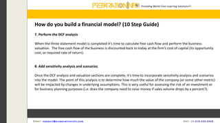 Providing World Class Learning Solutions!!!
E m a i l : s u p p o r t @ p r e p a r a t i o n i n f o . c o m C a l l : + 1 - 5 1 8 - 6 3 5 - 8 4 5 6
How do you build a financial model? (10 Step Guide)
7. Perform the DCF analysis
When the three statement model is completed it’s time to calculate free cash flow and perform the business
valuation. The free cash flow of the business is discounted back to today at the firm’s cost of capital (its opportunity
cost, or required rate of return).
8. Add sensitivity analysis and scenarios
Once the DCF analysis and valuation sections are complete, it’s time to incorporate sensitivity analysis and scenarios
into the model. The point of this analysis is to determine how much the value of the company (or some other metric)
will be impacted by changes in underlying assumptions. This is very useful for assessing the risk of an investment or
for business planning purposes (i.e. does the company need to raise money if sales volume drops by x percent?).
 