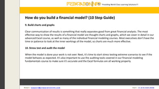Providing World Class Learning Solutions!!!
E m a i l : s u p p o r t @ p r e p a r a t i o n i n f o . c o m C a l l : + 1 - 5 1 8 - 6 3 5 - 8 4 5 6
How do you build a financial model? (10 Step Guide)
9. Build charts and graphs
Clear communication of results is something that really separates good from great financial analysts. The most
effective way to show the results of a financial model are thought charts and graphs, which we cover in detail in our
advanced Excel course, as well as many of the individual financial modeling courses. Most executives don’t have the
time or patience to look at the inner workings of the model, so charts are much more effective.
10. Stress test and audit the model
When the model is done your work is not over. Next, it’s time to start stress testing extreme scenarios to see if the
model behaves as expected. It’s also important to use the auditing tools covered in our financial modeling
fundamentals course to make sure it’s accurate and the Excel formulas are all working properly.
 