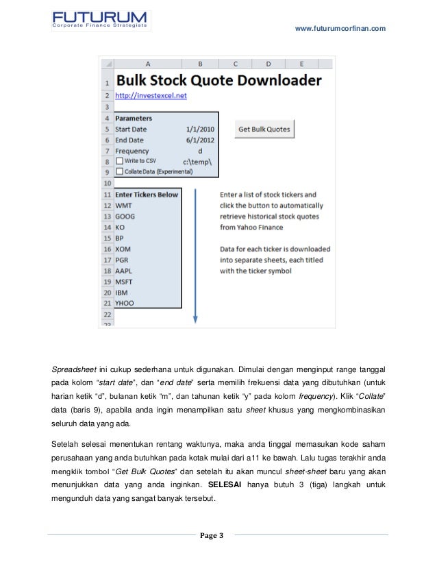 Unduh data forex historis yahoo