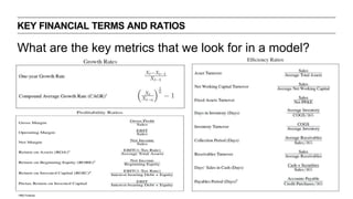 What are the key metrics that we look for in a model?
KEY FINANCIAL TERMS AND RATIOS
HBS Finance
 