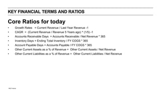 Core Ratios for today
• Growth Rates = Current Revenue / Last Year Revenue -1
• CAGR = (Current Revenue / Revenue 5 Years ago) ^ (1/5) -1
• Accounts Receivable Days = Accounts Receivable / Net Revenue * 365
• Inventory Days = Ending Total Inventory / FY COGS * 365
• Account Payable Days = Accounts Payable / FY COGS * 365
• Other Current Assets as a % of Revenue = Other Current Assets / Net Revenue
• Other Current Liabilities as a % of Revenue = Other Current Liabilities / Net Revenue
KEY FINANCIAL TERMS AND RATIOS
HBS Finance
 