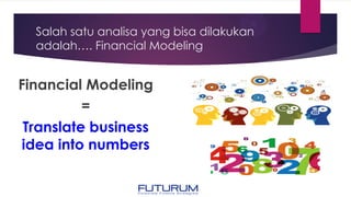 General Financial Statement Model as the
Foundation
INPUTS CALCULATIONS OUTPUTS
Projection
Financial Past
Performance
Main...