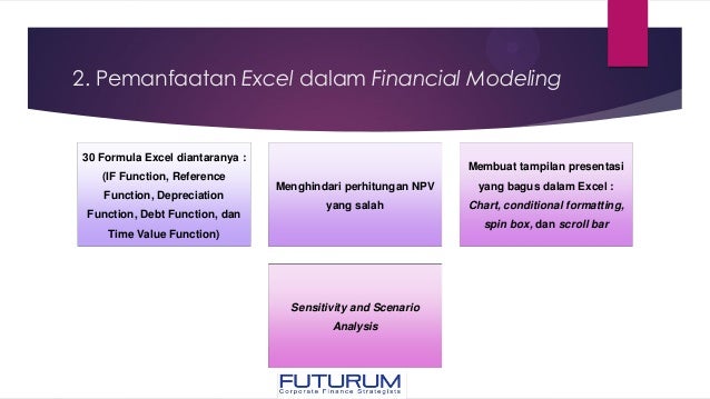 Financial modeling corporate finance perspective (18 11-2015)