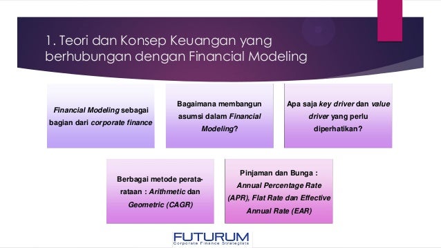 Financial modeling corporate finance perspective (18 11-2015)