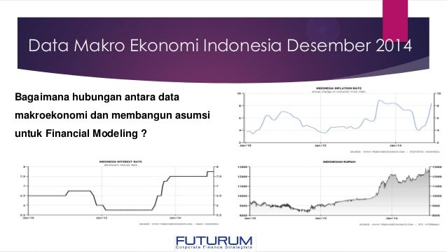 Financial modeling corporate finance perspective (18 11-2015)