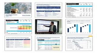 Financial Modeling, Planning & Analysis Toolkit and Templates | PPTX