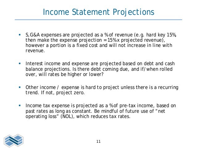 financial modeling presentation projected financial statements sample
