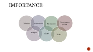 Valuation
Mergers
Investments
Credit
Operations
Risk
Performance
review
 