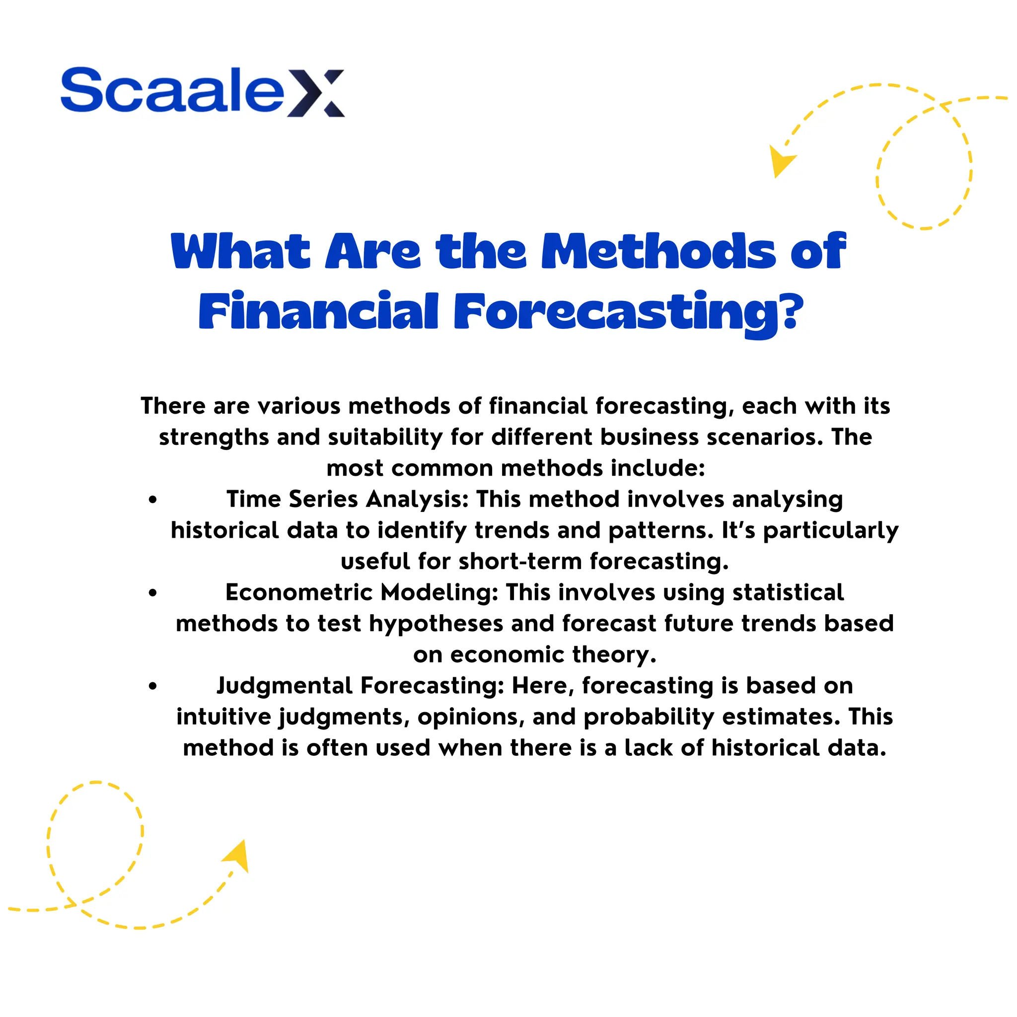 Financial modelling and Forecasting | PDF | Business | Business and Finance