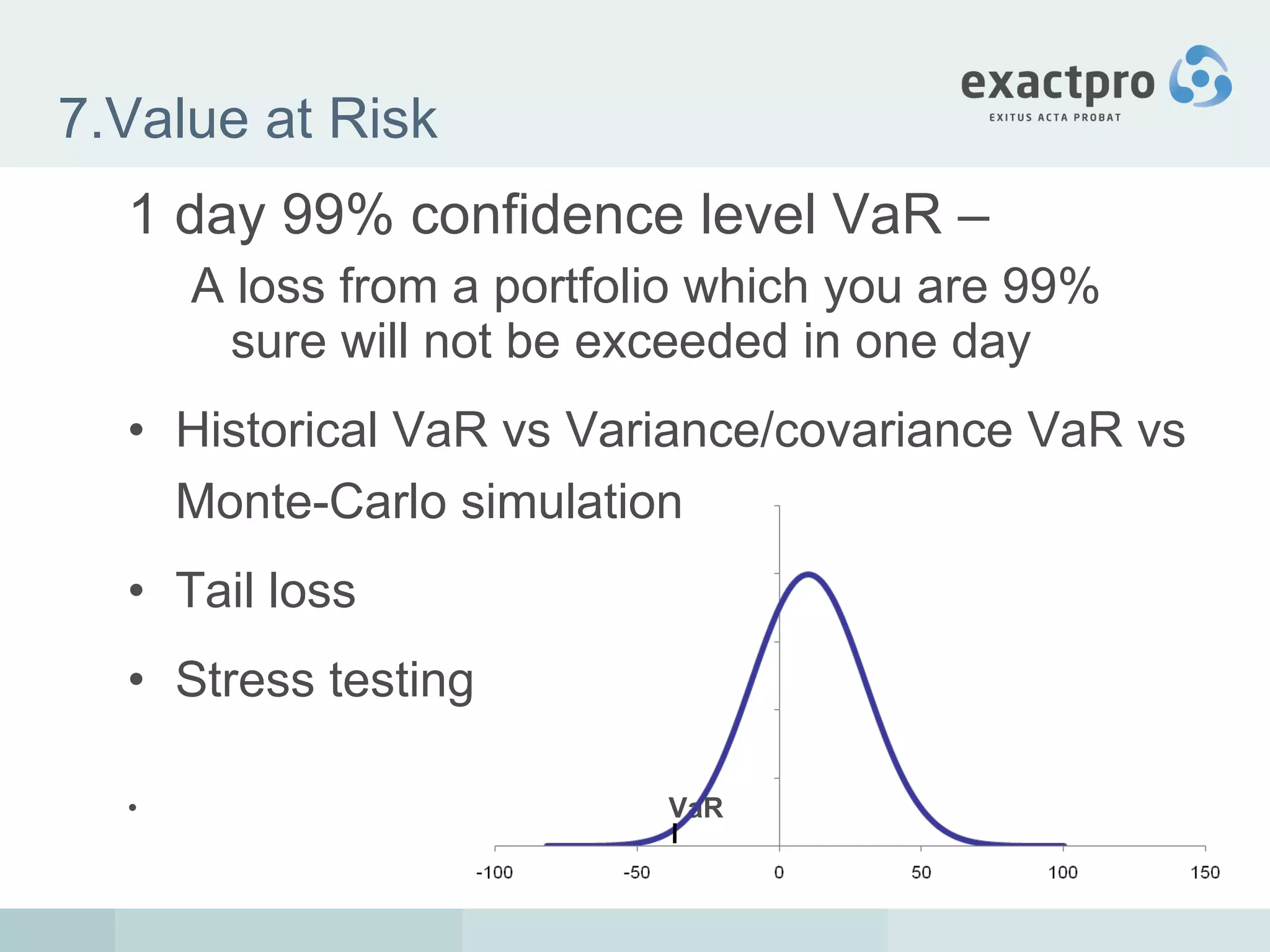 7.Value at Risk 1 day 99% confidence level VaR – A loss from a portfolio which you are 99% sure will not be exceeded in one day Historical VaR vs Variance/covariance VaR vs Monte-Carlo simulation Tail loss Stress testing VaR 