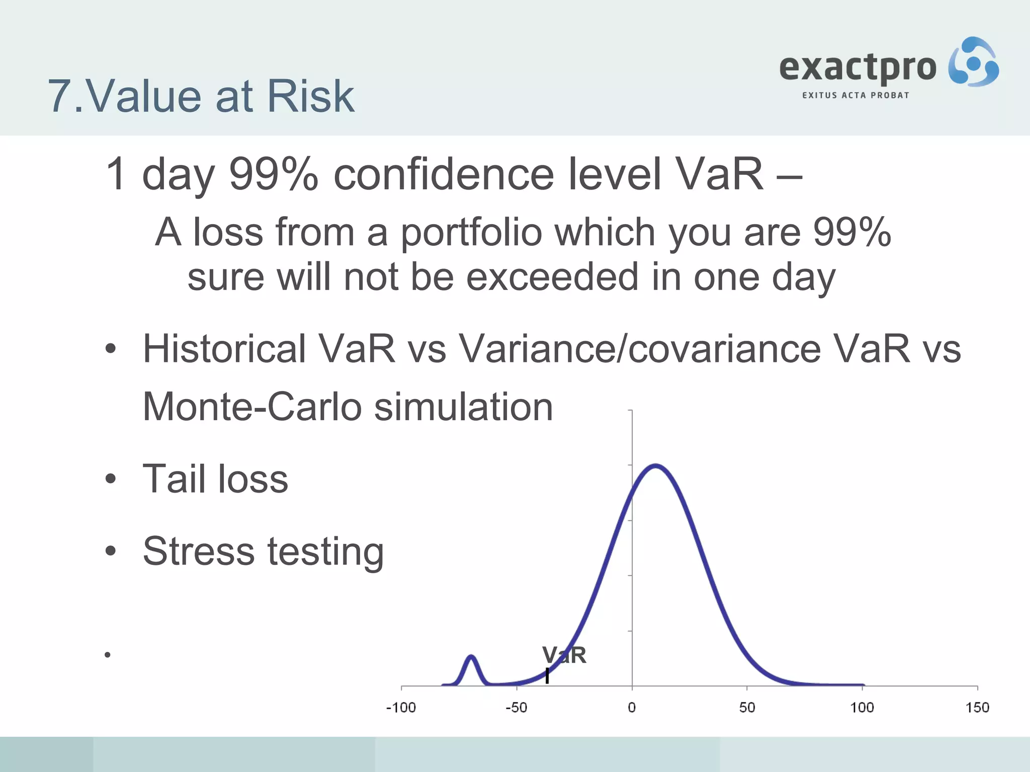 7.Value at Risk 1 day 99% confidence level VaR – A loss from a portfolio which you are 99% sure will not be exceeded in one day Historical VaR vs Variance/covariance VaR vs Monte-Carlo simulation Tail loss Stress testing VaR 