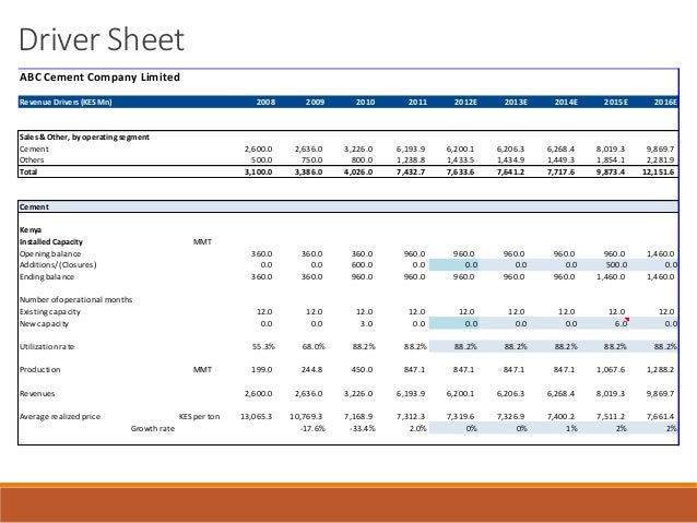 financial model sample format cement company financial format