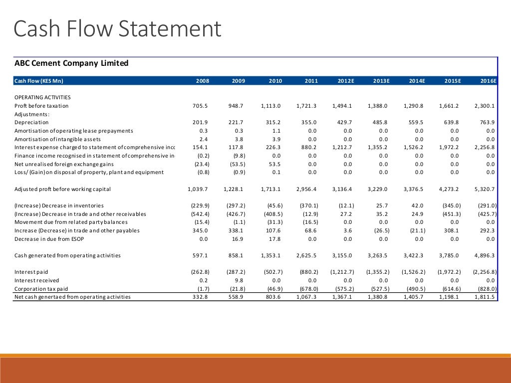 Project management essay examples picture
