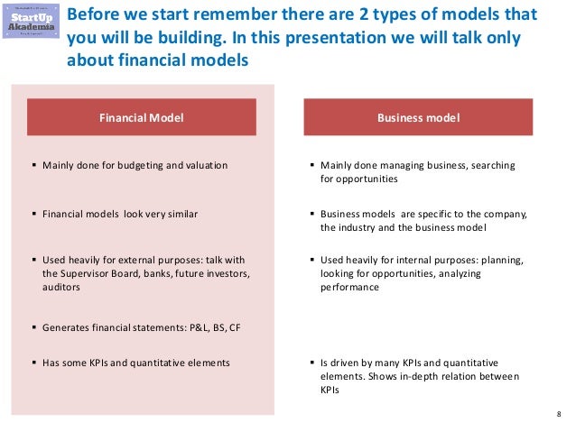 financial modeling in excel for business analysts and consultants financial models in excel