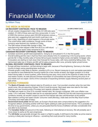 Financial Monitor
by William Tharp                                                                                         June 4, 2010

THE WEEK IN REVIEW
US RECOVERY CONTINUES: PACE TO WEAKEN                                                       US EMPLOYMENT DATA
                                                                    500
• US job creation disappointed in May. While 431,000 jobs were          Thousands, Monthly change

  created, 411,000 of those were part time census jobs. In June 400
                                                                          Census 2010
  of 2000 (the previous census year) 225,000 temporary census 300 Government (except census)
  jobs were lost, suggesting that next month could see a net              Private
  loss in jobs, depending on what happens in the private sector. 200
  This could further rattle conﬁdence, though some of those         100

  concerns were factored into markets on Friday.
                                                                      0
• The ISM indices showed little change in May. The
  manufacturing index slipped a little from 60.4 to a still robust -100
                                                                           Jan-10         Feb-10   Mar-10   Apr-10 May-10
  59.7. The service sector index remained at 55.4.
CANADIAN RECOVERY CONTINUES: PACE TO WEAKEN
• Canadian economic growth beat expectations, rising by an annualized 6.1% in the ﬁrst quarter.
• Overall building permits rose in April but there were already hints of a weakening in the housing sector, where
  permits fell. In May monthly sales of homes fell as buyers reacted to higher prices and tighter mortgage rules.
  Forecasters are starting to mark down their forecast for house sales, with many predicting falling prices. The
  harmonized sales tax in Ontario and BC will hit sales prospects after June, primarily higher priced homes.
GLOBAL RECOVERY CONTINUES: PACE TO WEAKEN
• Europe will lose momentum, not that strong to begin with, because of ﬁscal tightening. Germany is the latest
  country to begin paring spending/raise revenues.
• Chinese growth is also likely to slacken, possibly to 8% or so. Recent measures to curb real estate speculation
  are reported to have ﬂattened the housing market (for a few months at least); the bigger question is to what
  extent strong sales in recent quarters, when ﬁnancing was easy, have come at the expense of sales over the
  next twelve months. As well reduced Chinese importation of commodities has been trimming the price of oil
  and metals such as copper. Some of this is because of expanding domestic supply following several years of
  high prices.
LOOKING FORWARD
• The Bank of Canada raised interest rates by 25 points on June 1 but sounded uncertain when the next hike
  would come. We are assuming October 19 but it could be sooner. Next week sees new data for the trade
  balance and new housing prices (Thursday) and capacity utilization (Friday).
• The Fed next meets on June 23 to consider interest rates. No change is expected. With core inﬂation now
  under 1.0% it will keep “interest rates low for an extended period”. While the Fed did note improving economic
  conditions recently, we wouldn’t expect to see the ﬁrst interest rate hike until November at the earliest.
  New statistics coming next week include: consumer credit (Monday), trade data and the May ﬁscal number
  (Thursday) and retail sales (Friday).
• Government bond yields fell last week, as Europe’s ﬁscal woes were compounded by the suggestion of a
  Hungarian default, prompting another shift from higher yielding to safer government bonds. This is probably not
  the time to buy governments, unless you are persuaded that the forces of deﬂation will take considerable time
  and effort to be reversed.
• The Canadian Dollar lost ground on the week, following an initial attempt at recovery. We will probably see it
  move closer to parity as the year progresses.
• The US Dollar was generally stronger this week in a ﬂight to quality. A shift back to the dollar as prime reserve
  currency is likely also having an inﬂuence – something that could prevail for many months.


www.dundeewealtheconomics.com
 