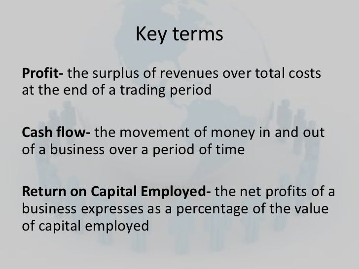 Financial objectives
