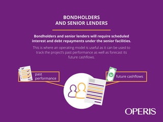 PROJECT SPONSORS AND SHAREHOLDERS
Sponsors will be keen to prove that distributions can
be made in order to meet their target returns.
Shareholders would also use an operating model to
reﬁnance any of the senior debt as any new lender
would want to lend based on analysis which takes into
account the project’s performance to date.
 