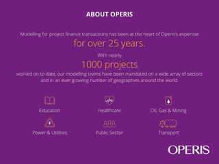 Modelling for project ﬁnance transactions has been at the heart of Operis’s expertise
for over 25 years.
With nearly
1000 projects
worked on to date, our modelling teams have been mandated on a wide array of sectors
and in an ever growing number of geographies around the world.
ABOUT OPERIS
Healthcare Oil, Gas & Mining
Transport
Education
Power & Utilities Public Sector
 