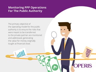 Perform periodic updates
and performance tracking1
33 Support internal and external reporting
22 Facilitate invoice reconciliation
PAID
OPERATING
MODELS
KEY
STEPS5
55 Allow for portfolio modelling
REPORT
434
Provide a project management tool used for on-boarding
a project team
PAYMENT
 