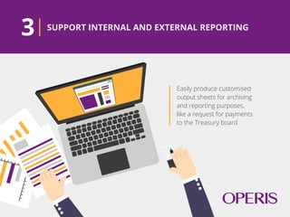 PROVIDE A PROJECT MANAGEMENT TOOL USED
FOR ON-BOARDING A PROJECT TEAM4
Provide a historical
perspective on the project
Clearly lay out the payment
mechanism and related
project ﬁnance calculations
 