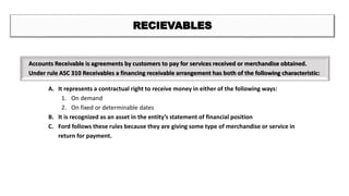 Financial perspective of ford motors | PPTX