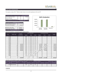 your financial planning worksheet