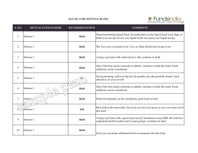 Your Financial Planning Worksheet