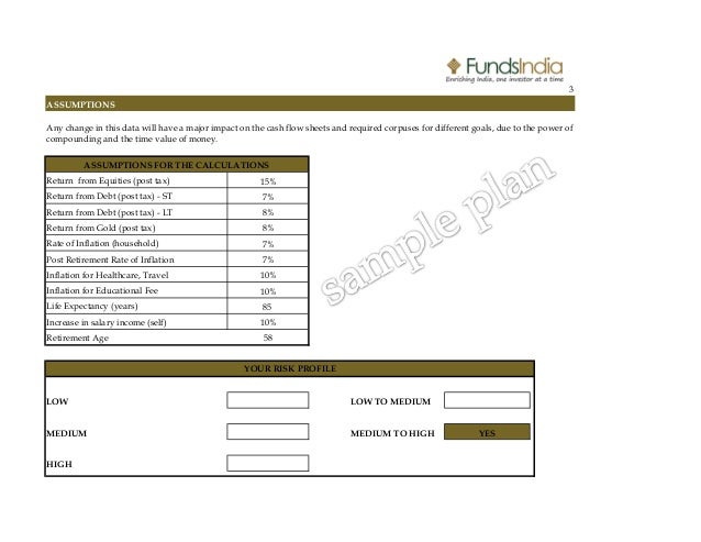 your financial planning worksheet
