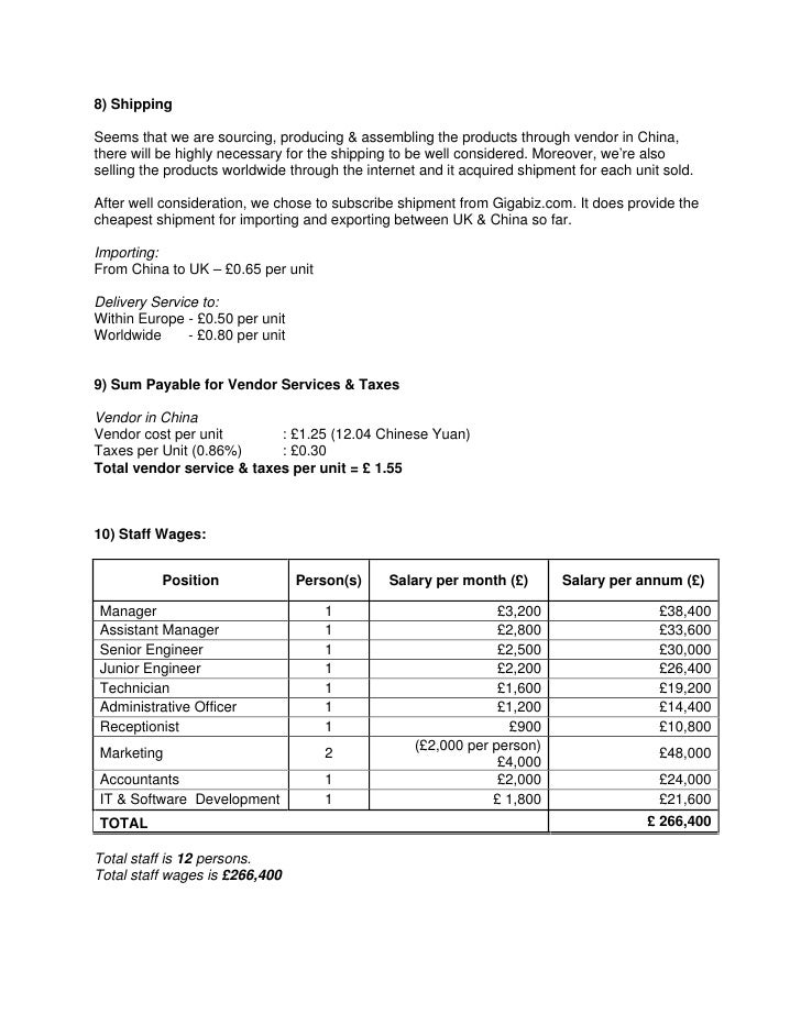 Example of production plan picture
