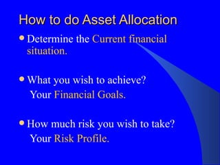 How to do Asset Allocation Determine the  C urrent financial situation. What you wish to achieve?  Your  Financial Goals. How much risk you wish to take?  Your  Risk Profile. 