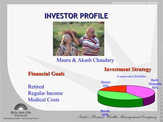 INVESTOR PROFILE Maura & Akash Chaudary Financial Goals Retired Regular Income Medical Costs Investment Strategy Conservative Portfolio Stocks 15% Bank  Deposits 40% Bonds 45% Financial Planning and Asset Allocation 