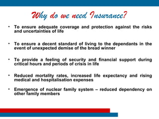 Why do we need Insurance?
• To ensure adequate coverage and protection against the risks
  and uncertainties of life

• To ensure a decent standard of living to the dependants in the
  event of unexpected demise of the bread winner

• To provide a feeling of security and financial support during
  critical hours and periods of crisis in life

• Reduced mortality rates, increased life expectancy and rising
  medical and hospitalisation expenses

• Emergence of nuclear family system – reduced dependency on
  other family members
 
